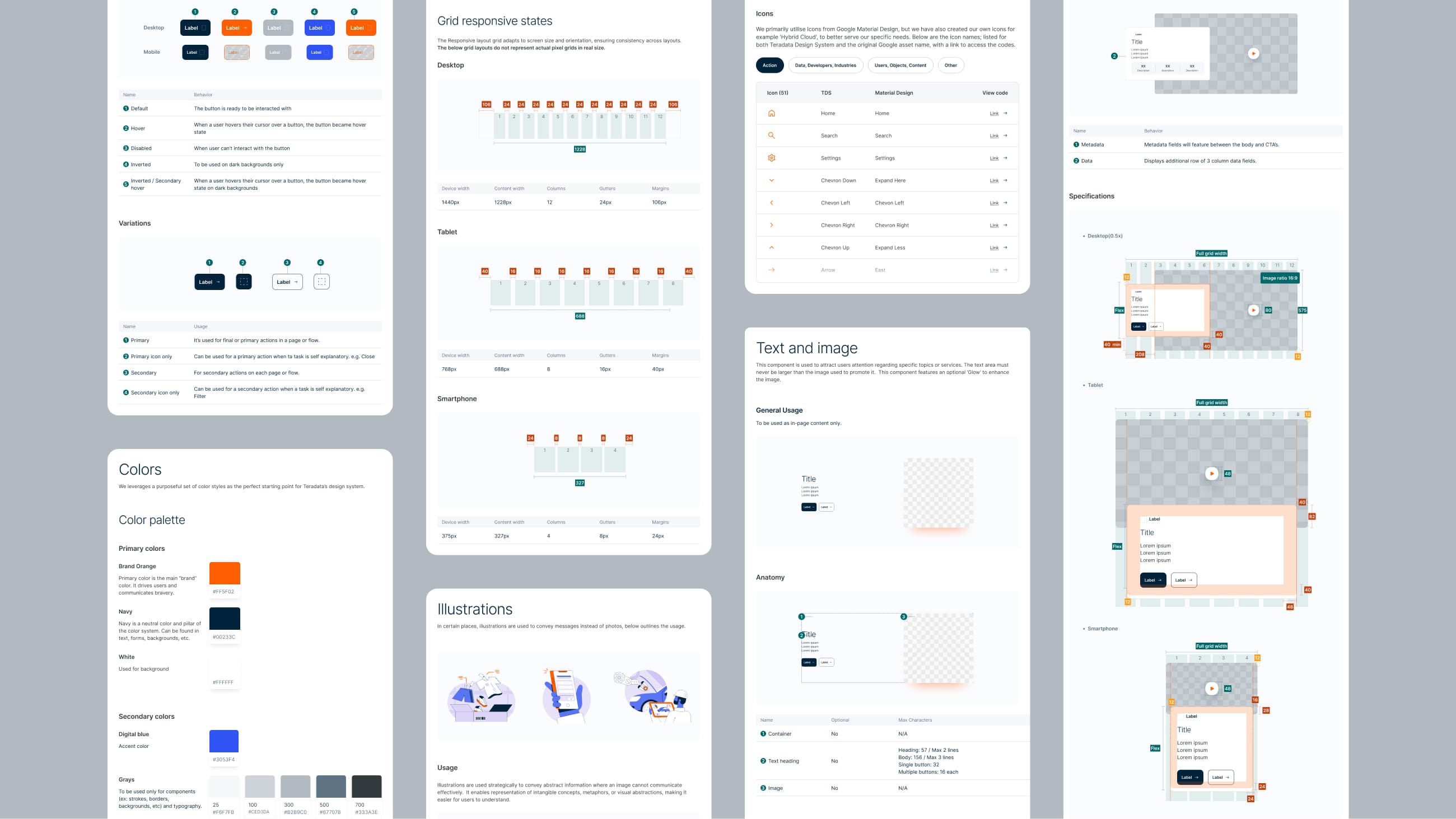 Teradata design system